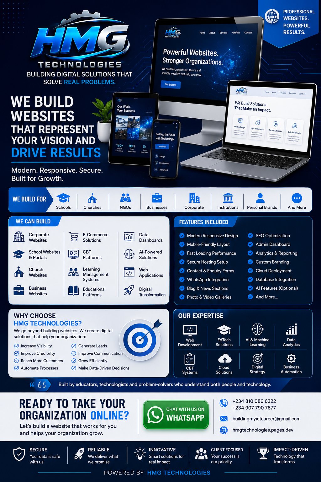 HMG Technologies — Website Development flyer